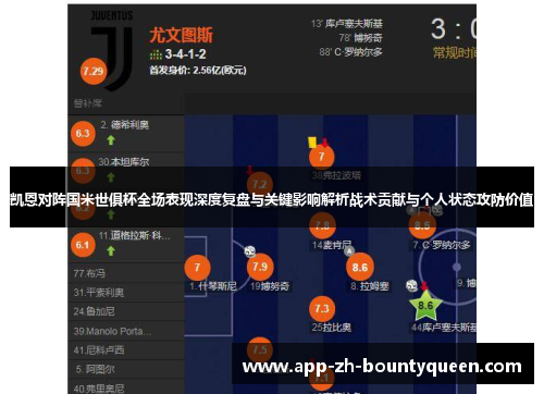 凯恩对阵国米世俱杯全场表现深度复盘与关键影响解析战术贡献与个人状态攻防价值