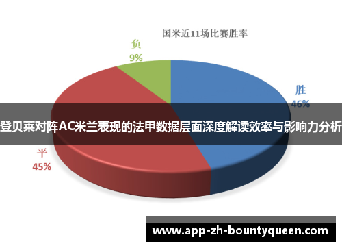 登贝莱对阵AC米兰表现的法甲数据层面深度解读效率与影响力分析 登贝莱对阵AC米兰表现的法甲数据层面深度解读效率与影响力分析